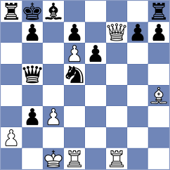 Al Mansouri - Sorensen (chess.com INT, 2022)