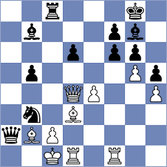 Minko - Williams (chess.com INT, 2022)