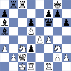 Golsta - Abrahamyan (FIDE Online Arena INT, 2024)