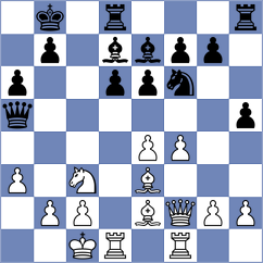 Golubev - Huerter (chess.com INT, 2023)