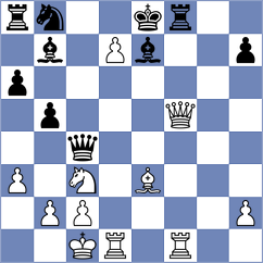 Wachinger - Fernandez Guillen (chess.com INT, 2022)