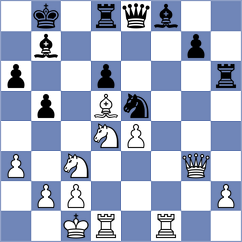 Dobrov - Firat (chess.com INT, 2021)