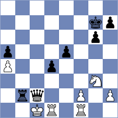 Coelho - Czerw (chess.com INT, 2023)