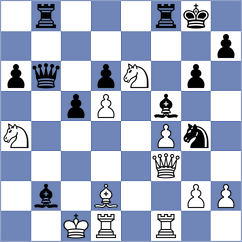 De Leon - Allahverdiyeva (chess.com INT, 2021)
