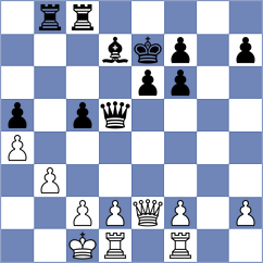 Tofan - Potapova (Chess.com INT, 2020)