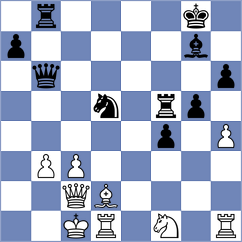 Aqib Javaid Butt - Nugumanov (chess.com INT, 2022)