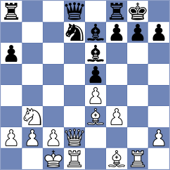 Minko - Castillo Pena (chess.com INT, 2023)