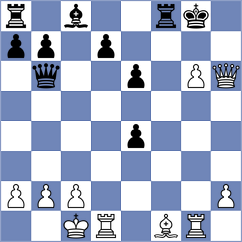 Moiseenko - Kanyamarala (chess.com INT, 2024)