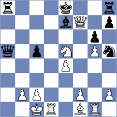 Hrescak - Derichs (chess.com INT, 2023)