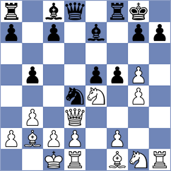 Rozman - Romanchuk (chess.com INT, 2024)