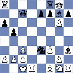 Liu - Cappelletto (chess.com INT, 2023)
