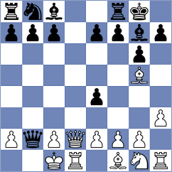 Komiagina - Szente Varga (chess.com INT, 2021)