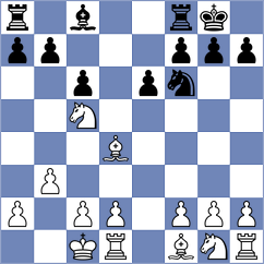 Cave - Holowczak (Chess.com INT, 2021)