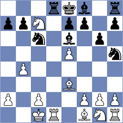 Willy - Gimenez Aguirre (chess.com INT, 2023)