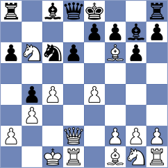 Begunov - Umarov (chess.com INT, 2024)