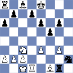 Luukkonen - Komov (chess.com INT, 2023)