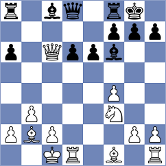 Reprintsev - Lamotte Tavares (chess.com INT, 2024)