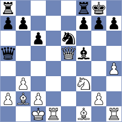 Jocev - Uritsky (chess.com INT, 2024)