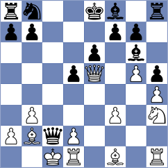 Kalajzic - Kleiman (chess.com INT, 2023)