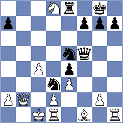 Ozates - Brokken (chess.com INT, 2023)