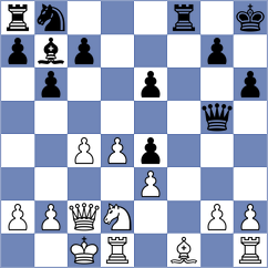 Mihajlovskij - Lu (chess.com INT, 2023)