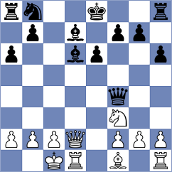 Chor - Duda (chess.com INT, 2024)