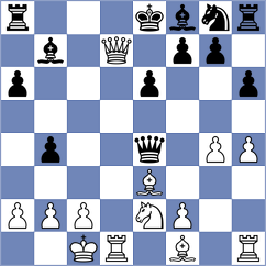 Harish - Balague Camps (chess.com INT, 2024)