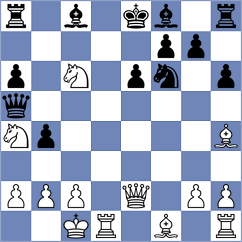 Ozdemir - Doluhanova (chess.com INT, 2024)