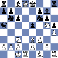 Ulziikhishigjargal - Ribeiro (chess.com INT, 2021)