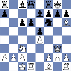 Degenbaev - Jarocka (chess.com INT, 2024)