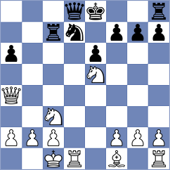 Sliwicki - Kochiev (chess.com INT, 2023)