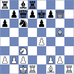 Cmiko - Skalicky (Chess.com INT, 2021)