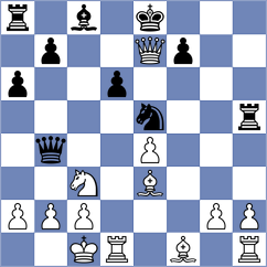 Novikov - Pacheco Lugo (chess.com INT, 2021)