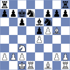 Shahaliyev - Bayo Milagro (Chess.com INT, 2021)