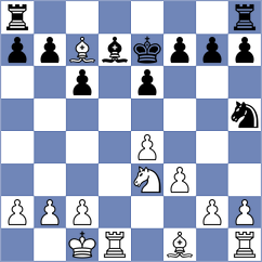 Wartiovaara - Indricans (chess.com INT, 2024)