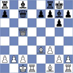 Vujcic - Burdalev (chess.com INT, 2023)