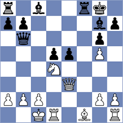 Hoffmann - Coro (chess.com INT, 2023)