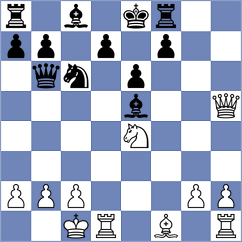 Korchmar - Santos Latasa (chess.com INT, 2024)