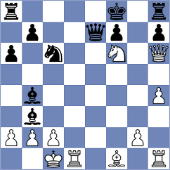 Guzman - Torres Bosch (chess.com INT, 2023)