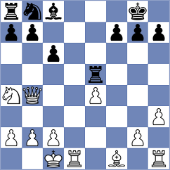 Turutin - Mazurkiewicz (chess.com INT, 2022)