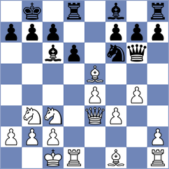 Ibarra Jerez - De Silva (chess.com INT, 2021)