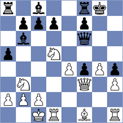 Dudzinski - Perez Rodriguez (chess.com INT, 2021)