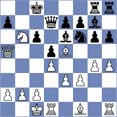 Zlatin - Rubio Tent (chess.com INT, 2022)
