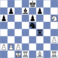 Nurmanova - Zakirova (Chess.com INT, 2021)