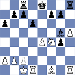 Clawitter - Gryshko (chess.com INT, 2023)