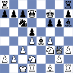 Sindarov - Gareyev (Chess.com INT, 2021)