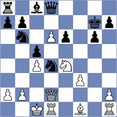 Kucza - Hon (chess.com INT, 2024)