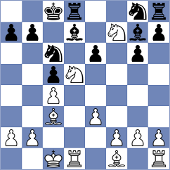 Pilch - Havlik (Chess.com INT, 2021)