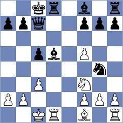 Guzman Lozano - Bashylina (chess.com INT, 2024)
