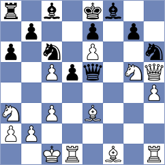 Mokshanov - Weisz (chess.com INT, 2024)